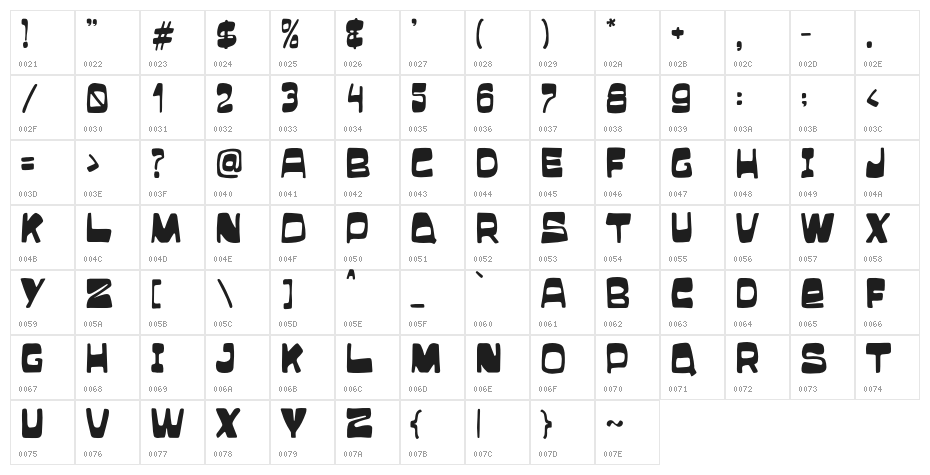 BlackWagoonDemo Character Map