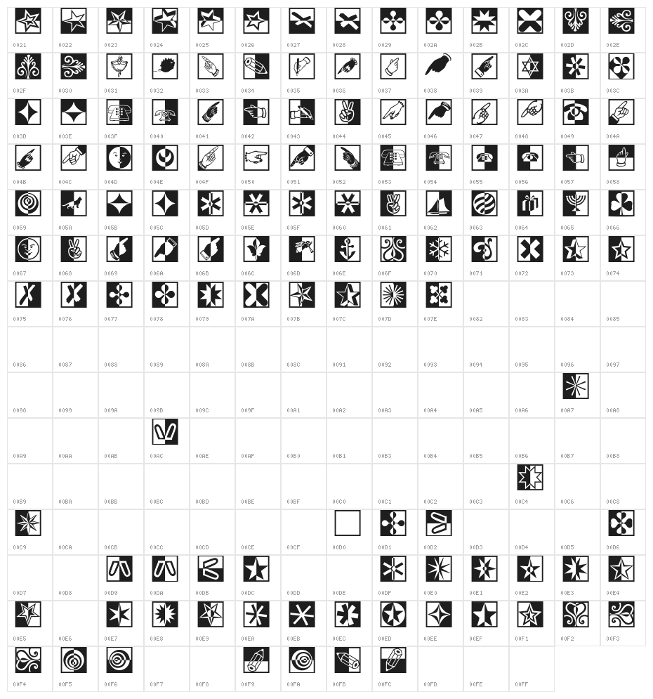 BlackWhiteSigns Character Map