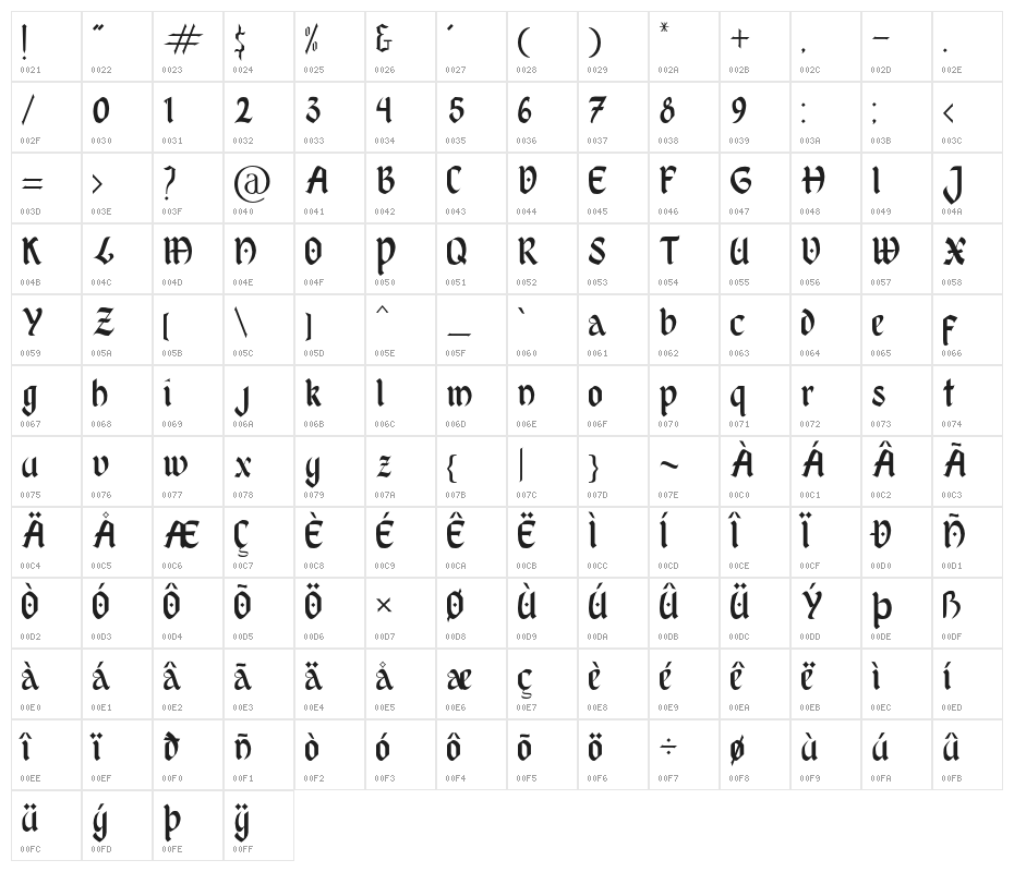 BlackWhite Character Map