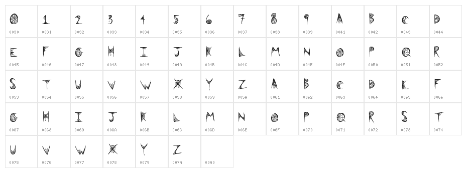 BlackWidow Character Map