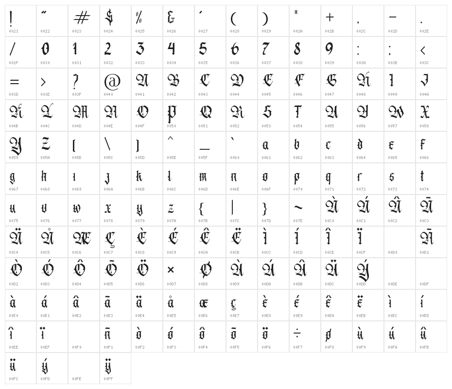 BlackWine Character Map