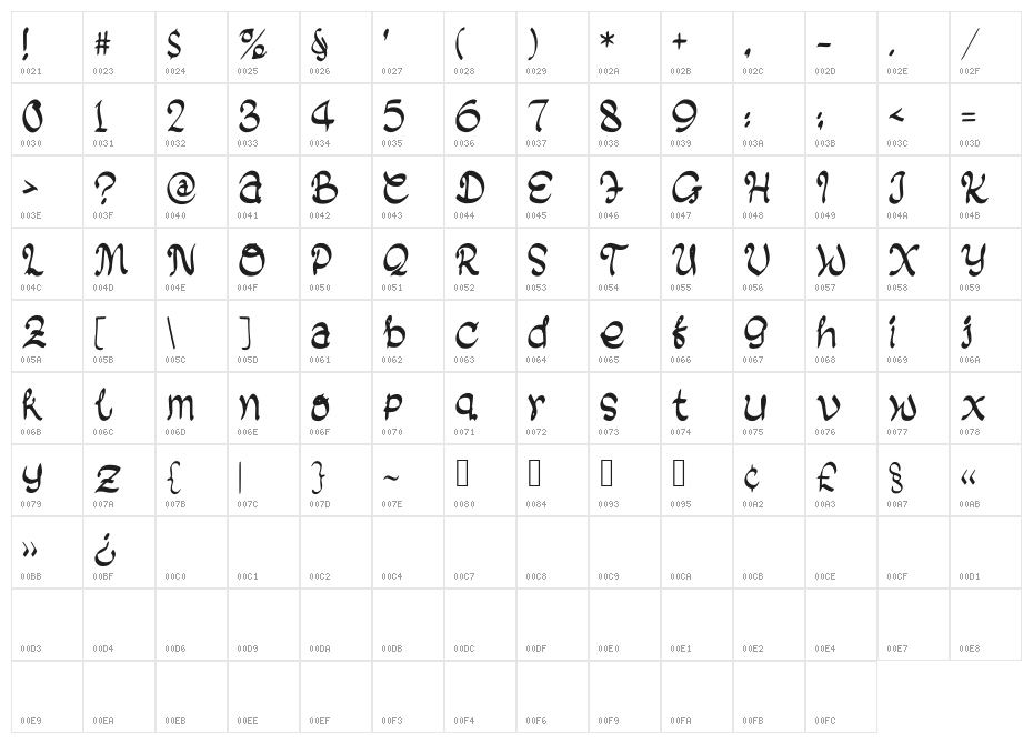 Black_Biscuit Character Map