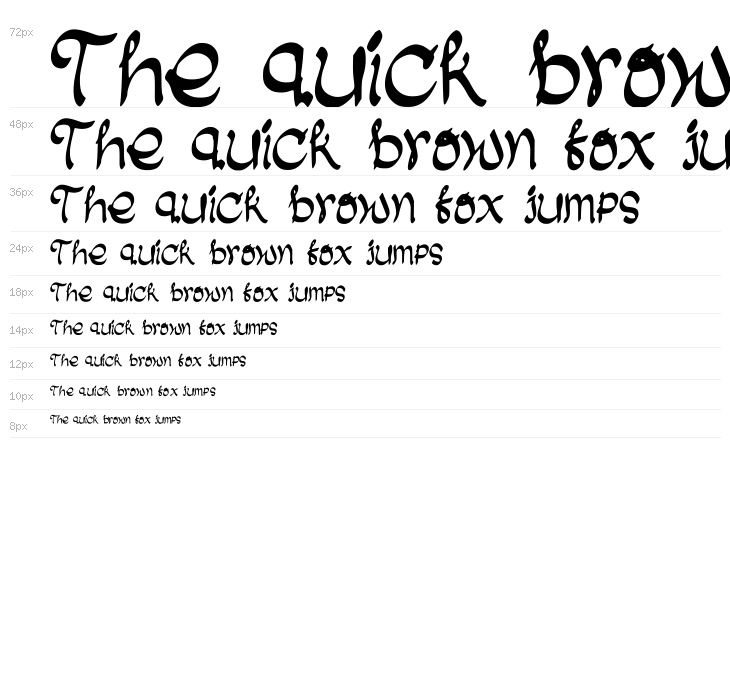 Black_Biscuit Waterfall