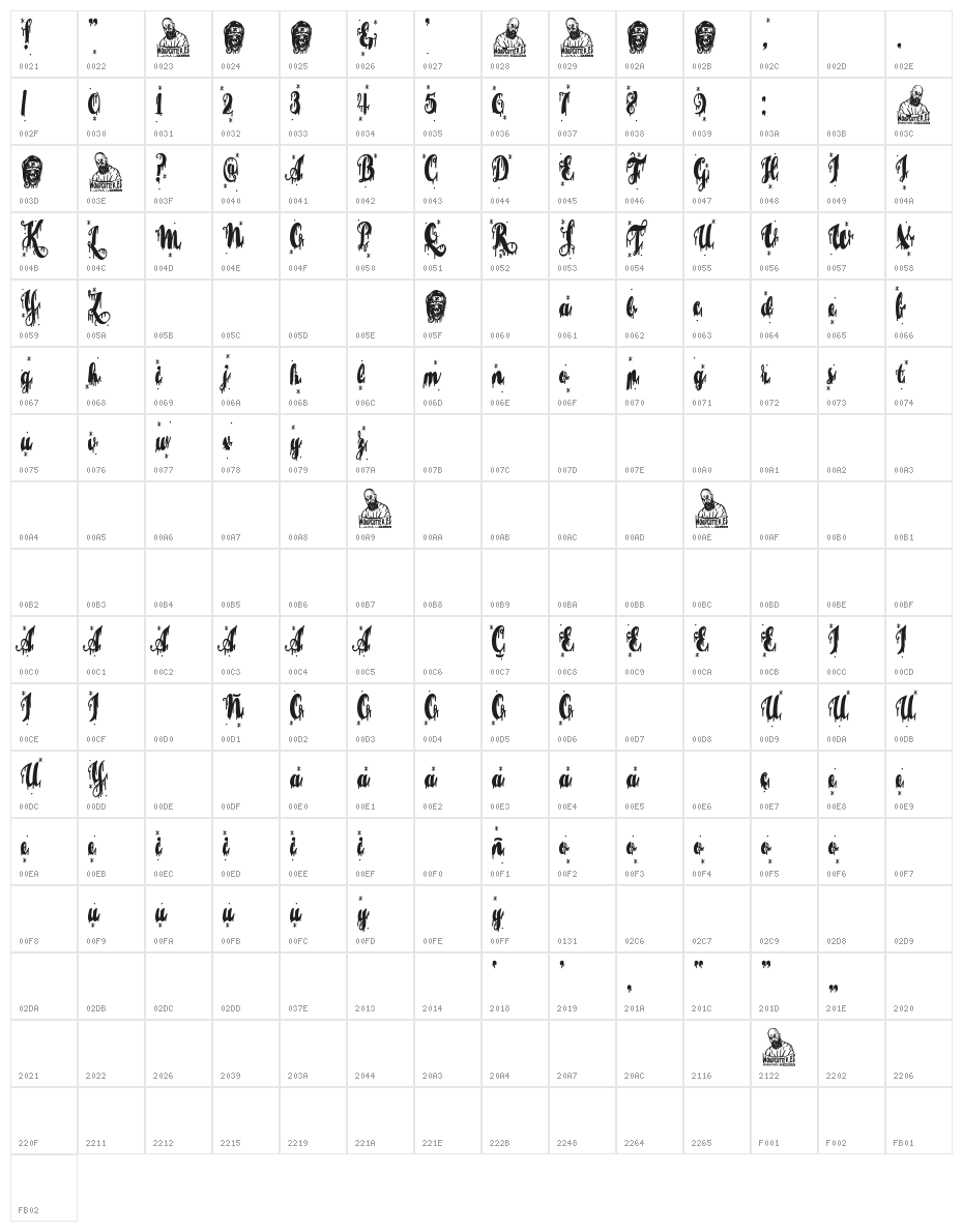 Black_Christmas Character Map