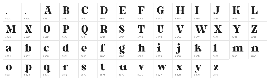 Black_Emerald Character Map