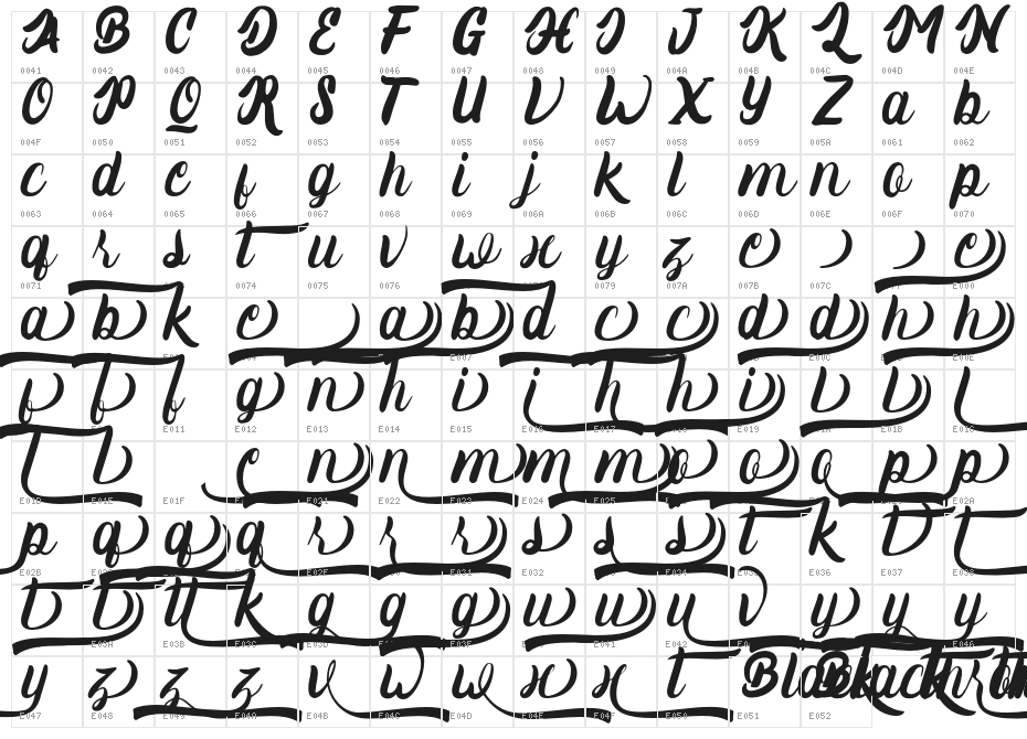 Black_Throne Character Map