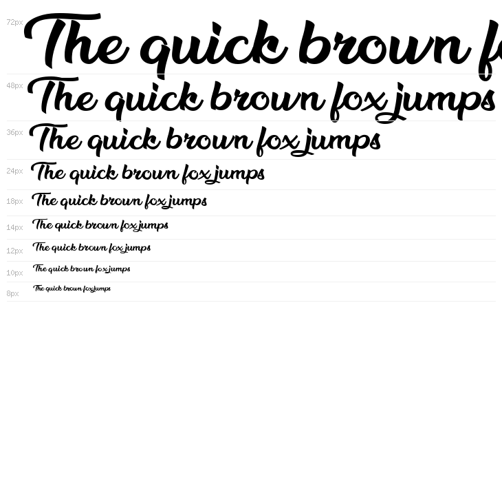 Blackberry Jam Personal Use  Waterfall