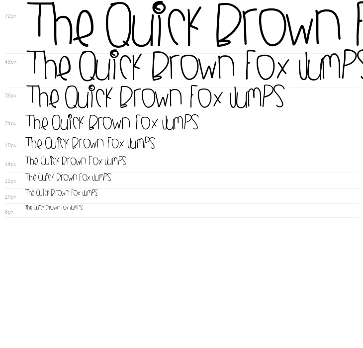 BlackberryBlues Waterfall