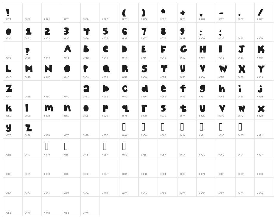 Blackbird Character Map