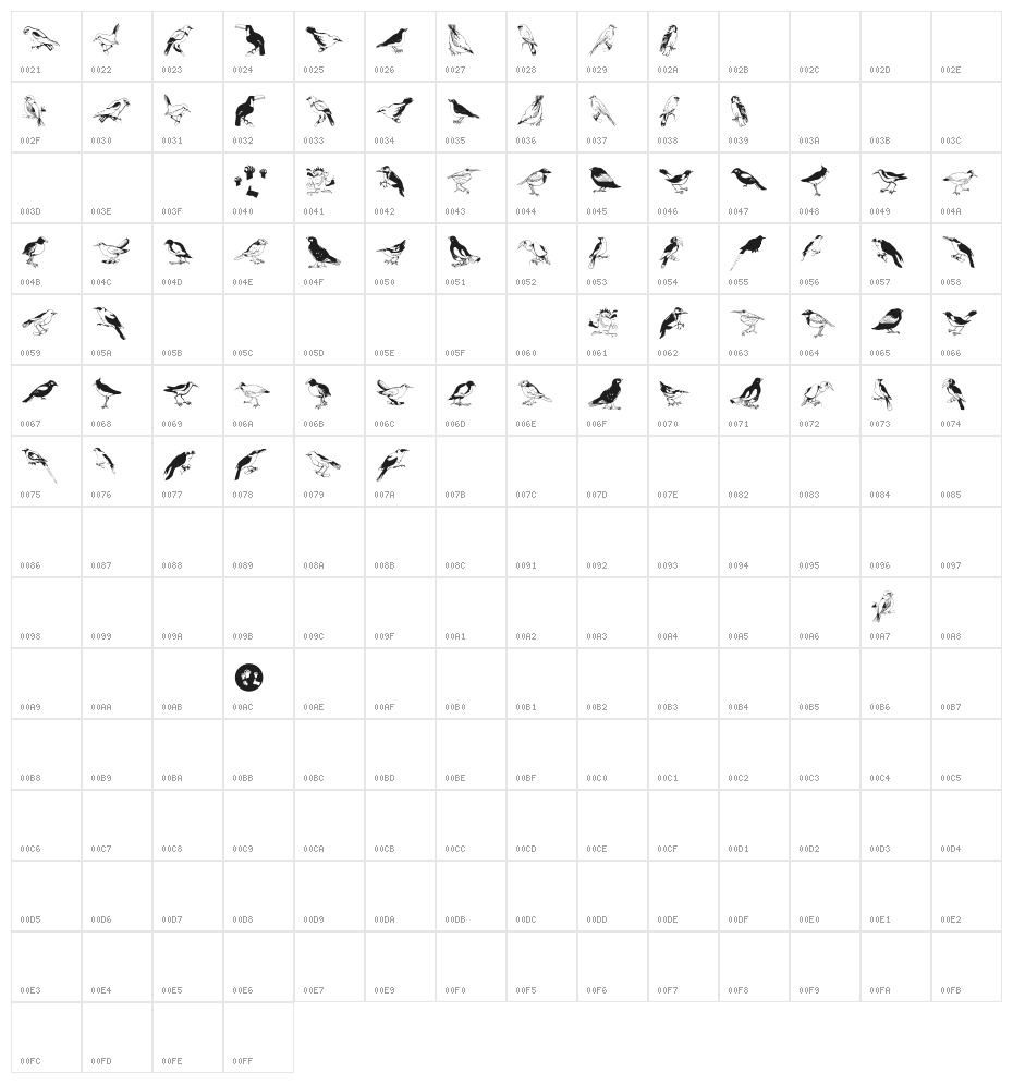 Blackbirds Character Map