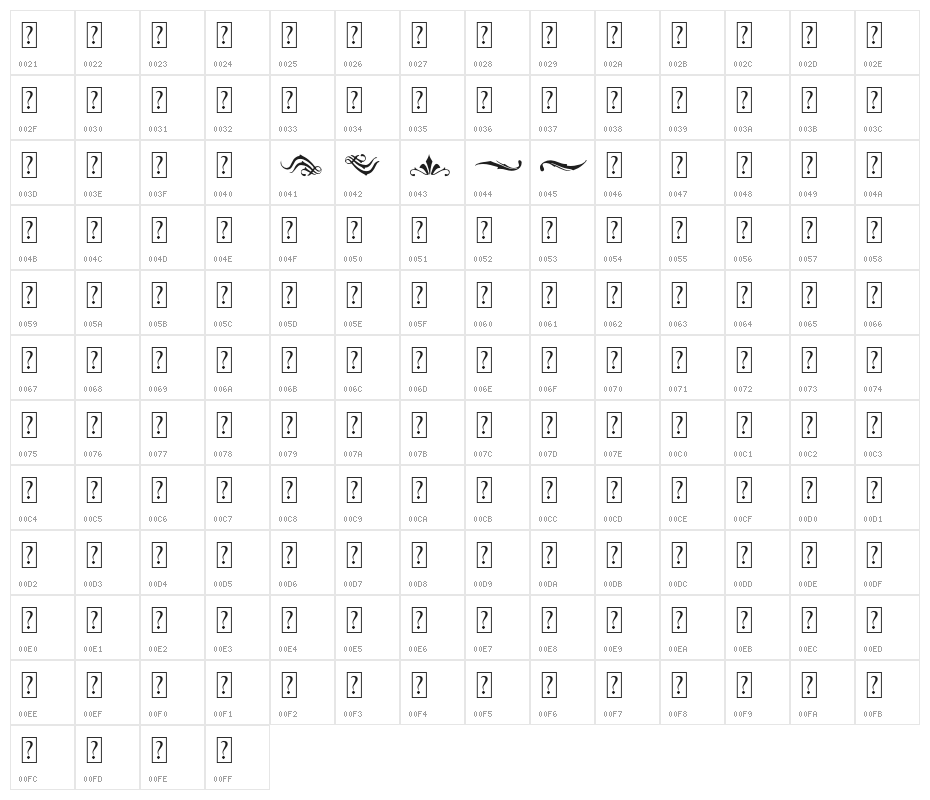BlackbladeOrnament Character Map