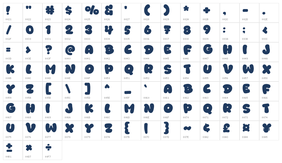 Blackbold Character Map