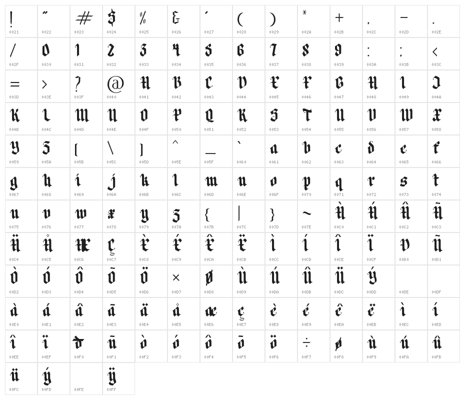 Blackbone Character Map