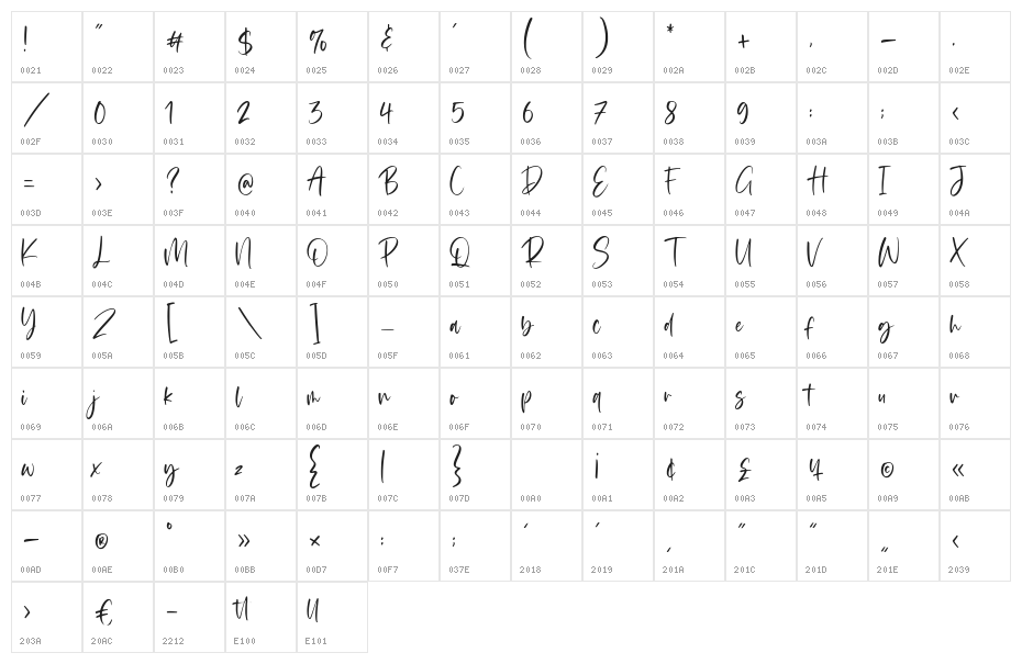 Blackbone Character Map