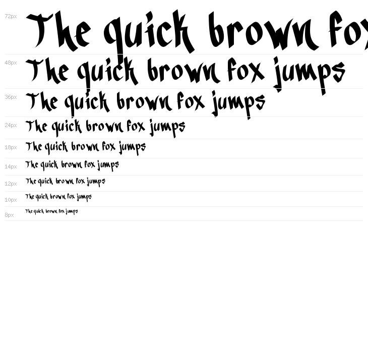 Blackbook 3rd Waterfall