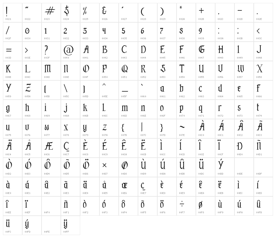 Blackbook Character Map