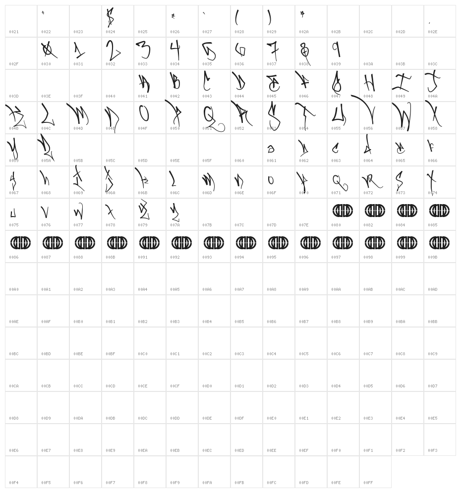 BlackbookOne Character Map