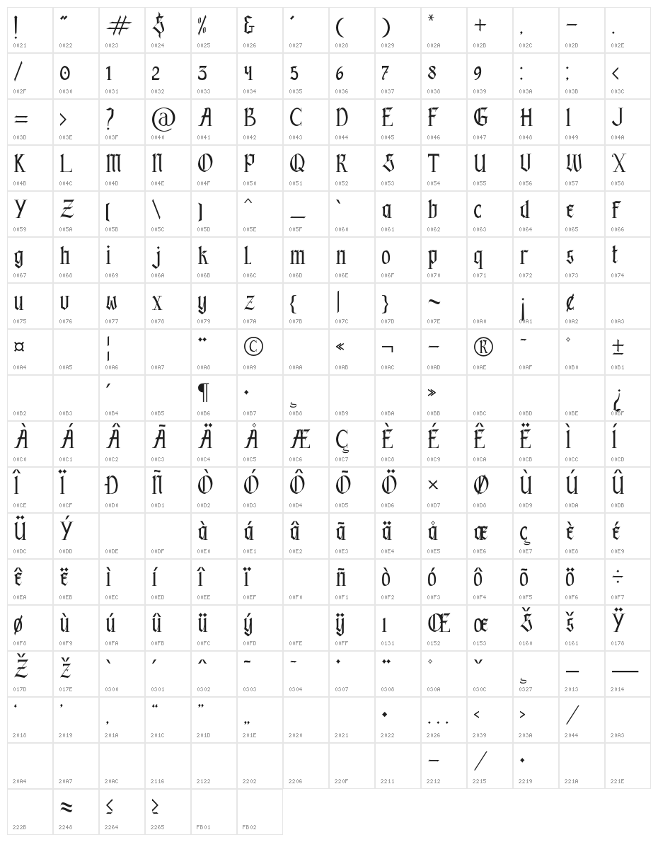 Blackbook Character Map