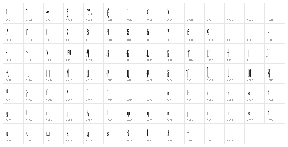 Blackborneo Character Map