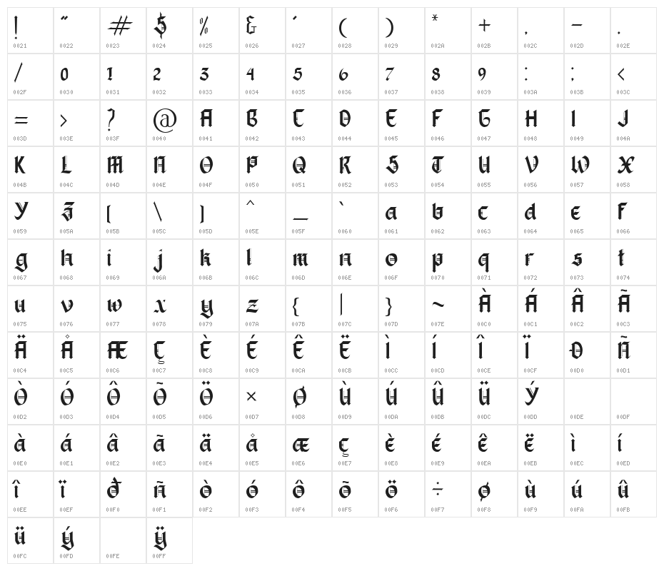 Blackbox Character Map