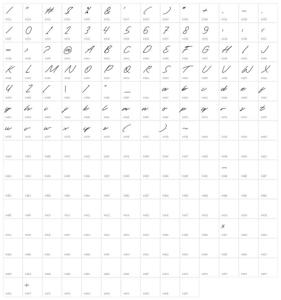 Blackburn Character Map