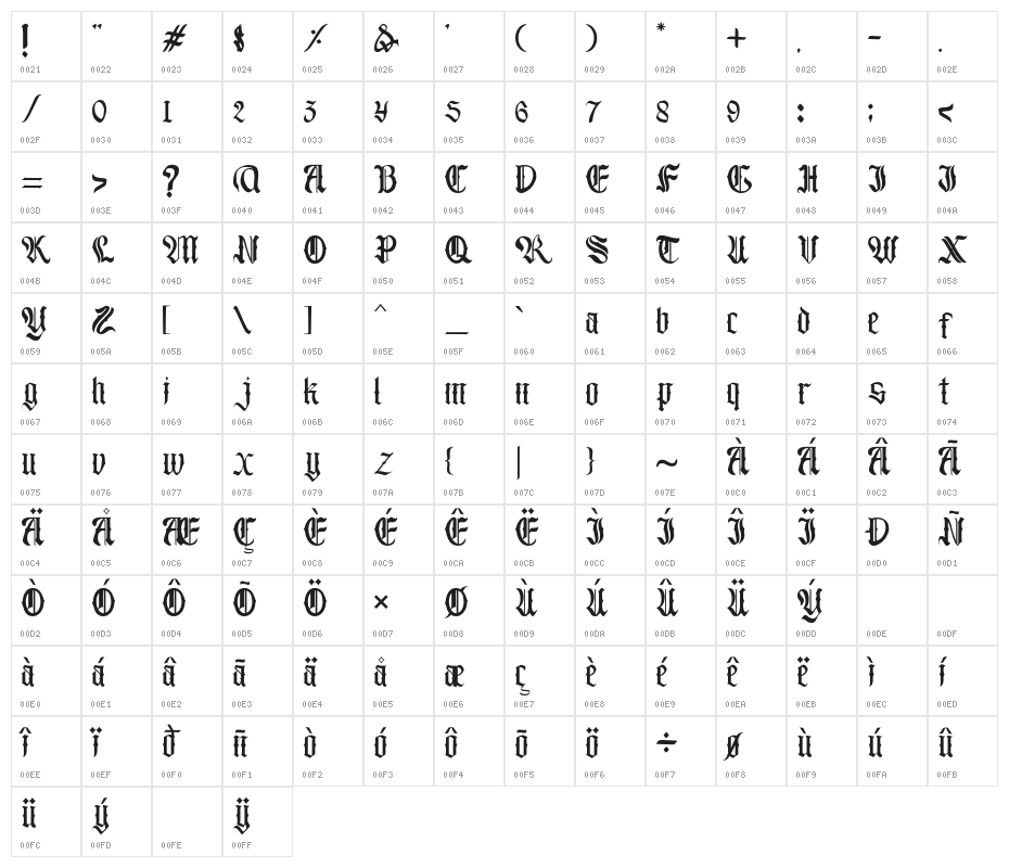 Blackburr Character Map