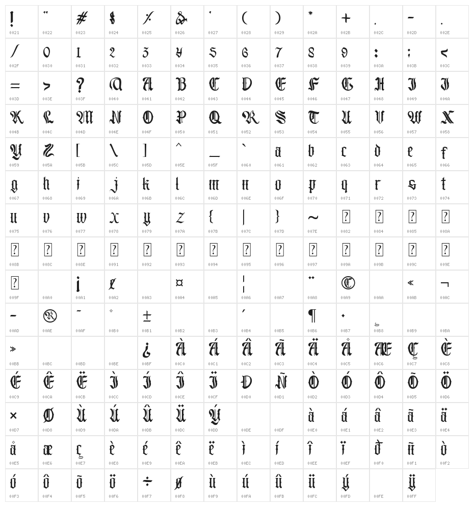 Blackburr Character Map
