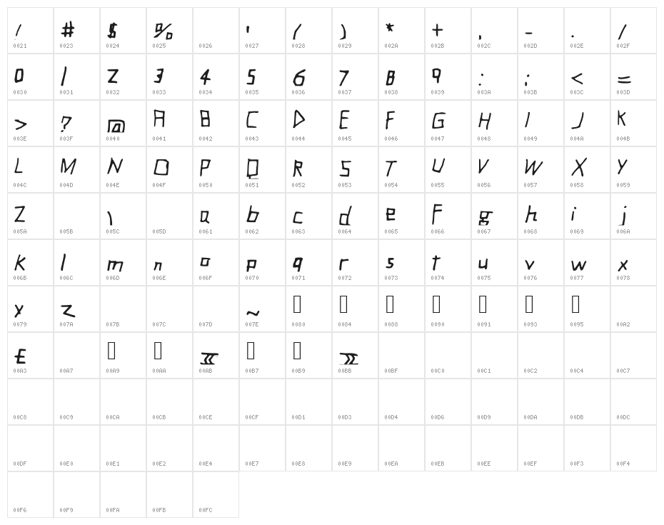 Blackcity Character Map