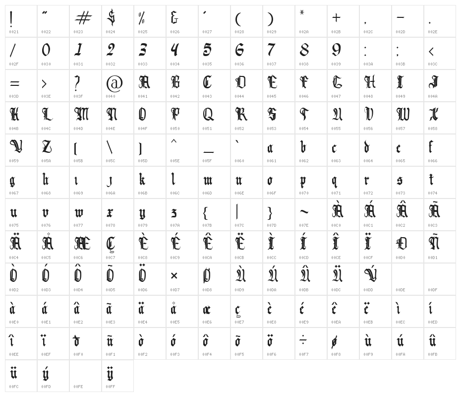 Blackcloak Character Map