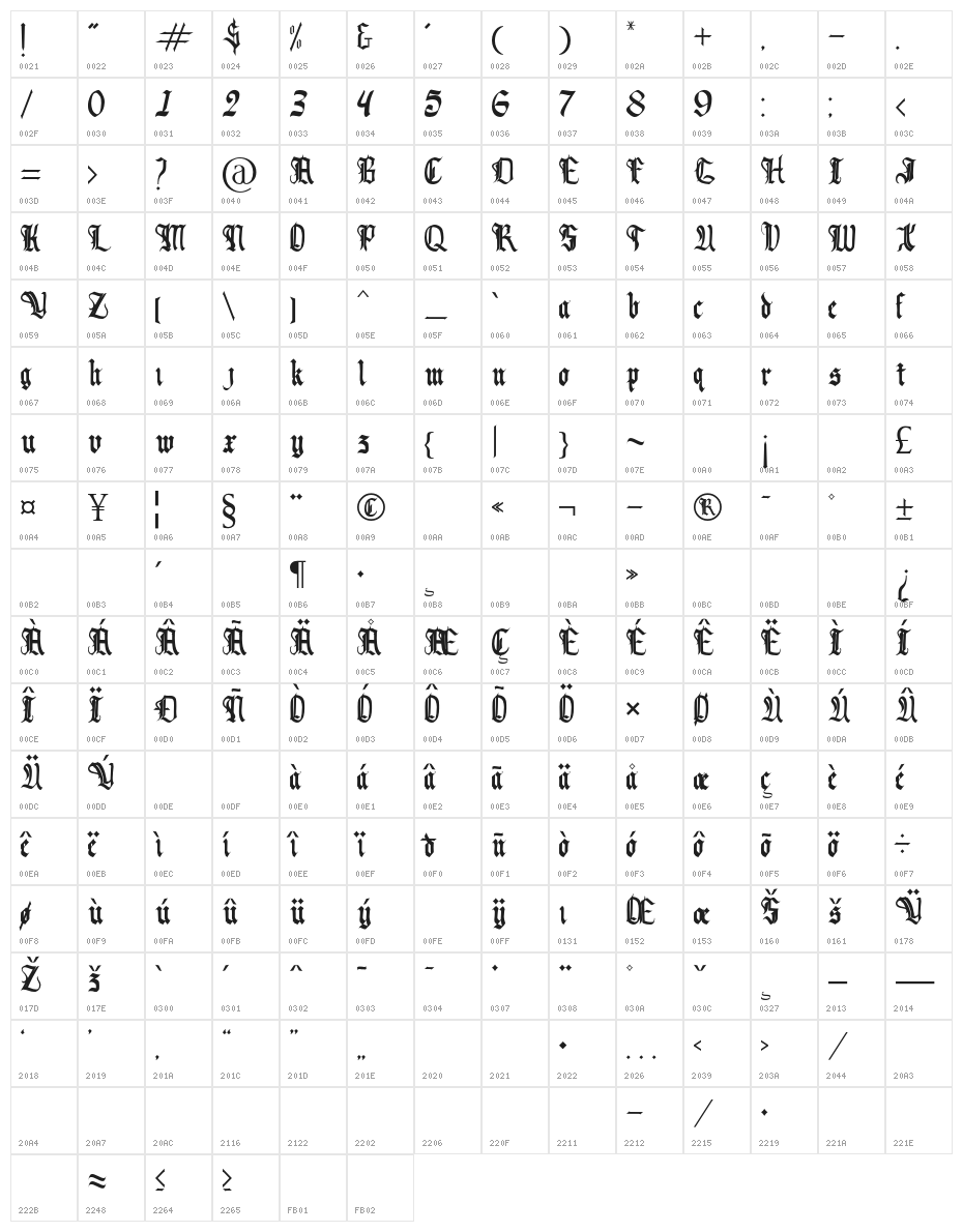 Blackcloak Character Map