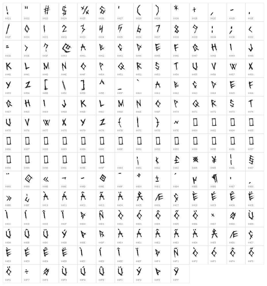 Blackcraft Character Map