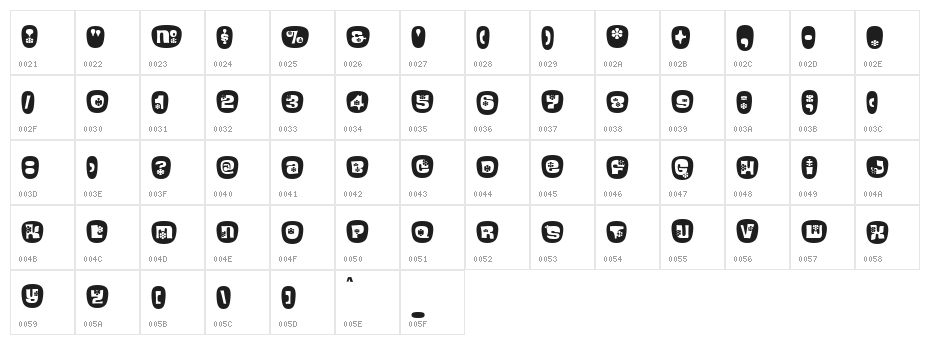 BlackcurrantCameo Character Map
