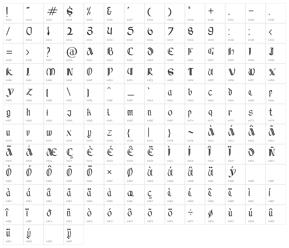 Blackdiamond Character Map