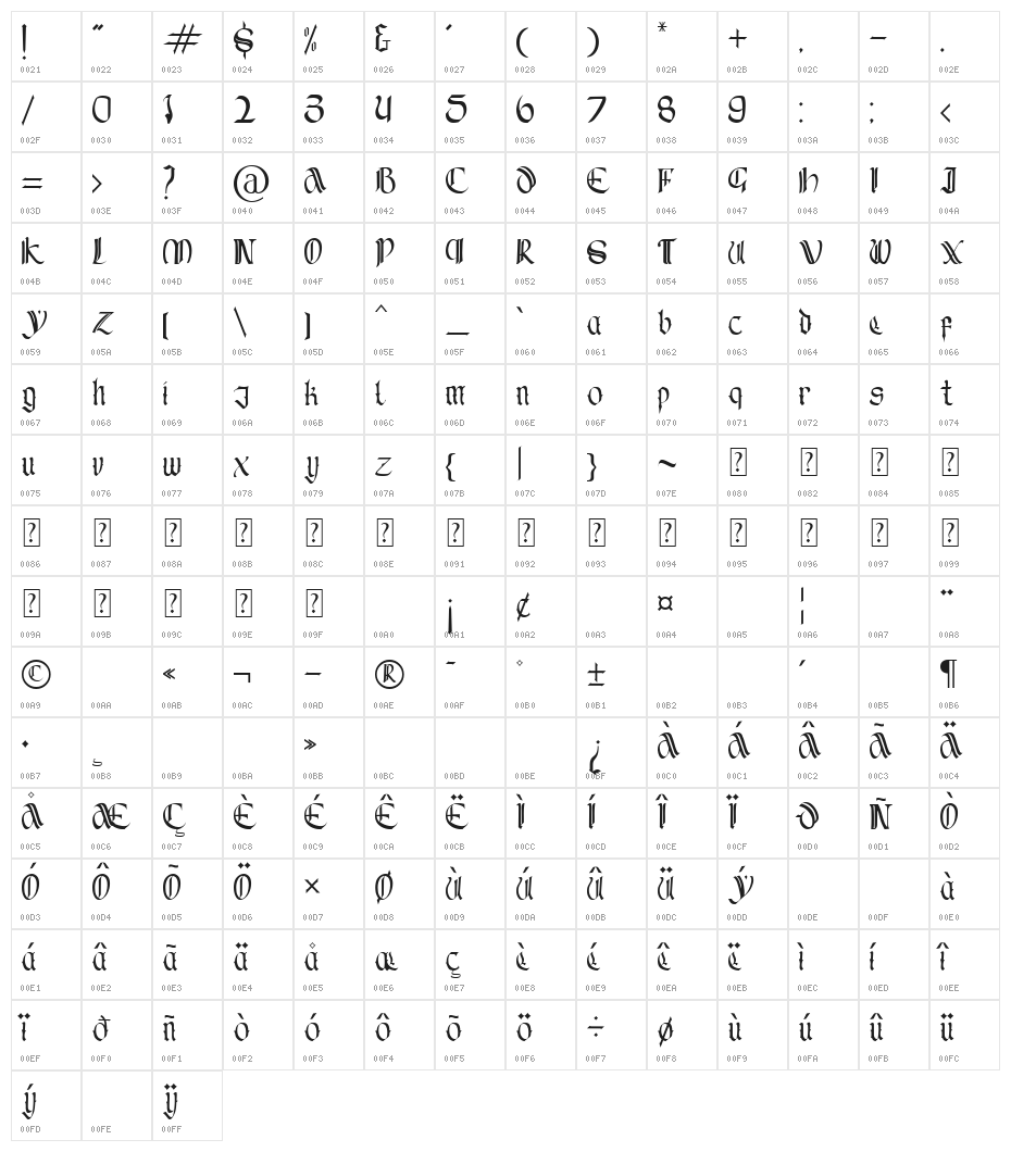 Blackdiamond Character Map