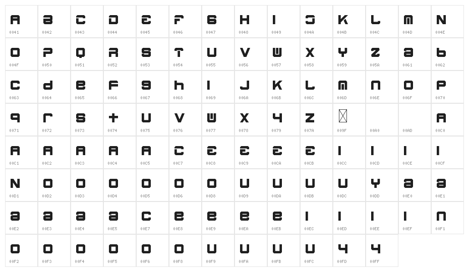 Blacked Demo Character Map