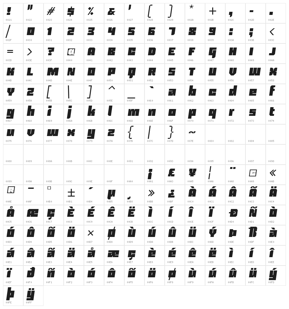 Blackentina 4F Italic Character Map