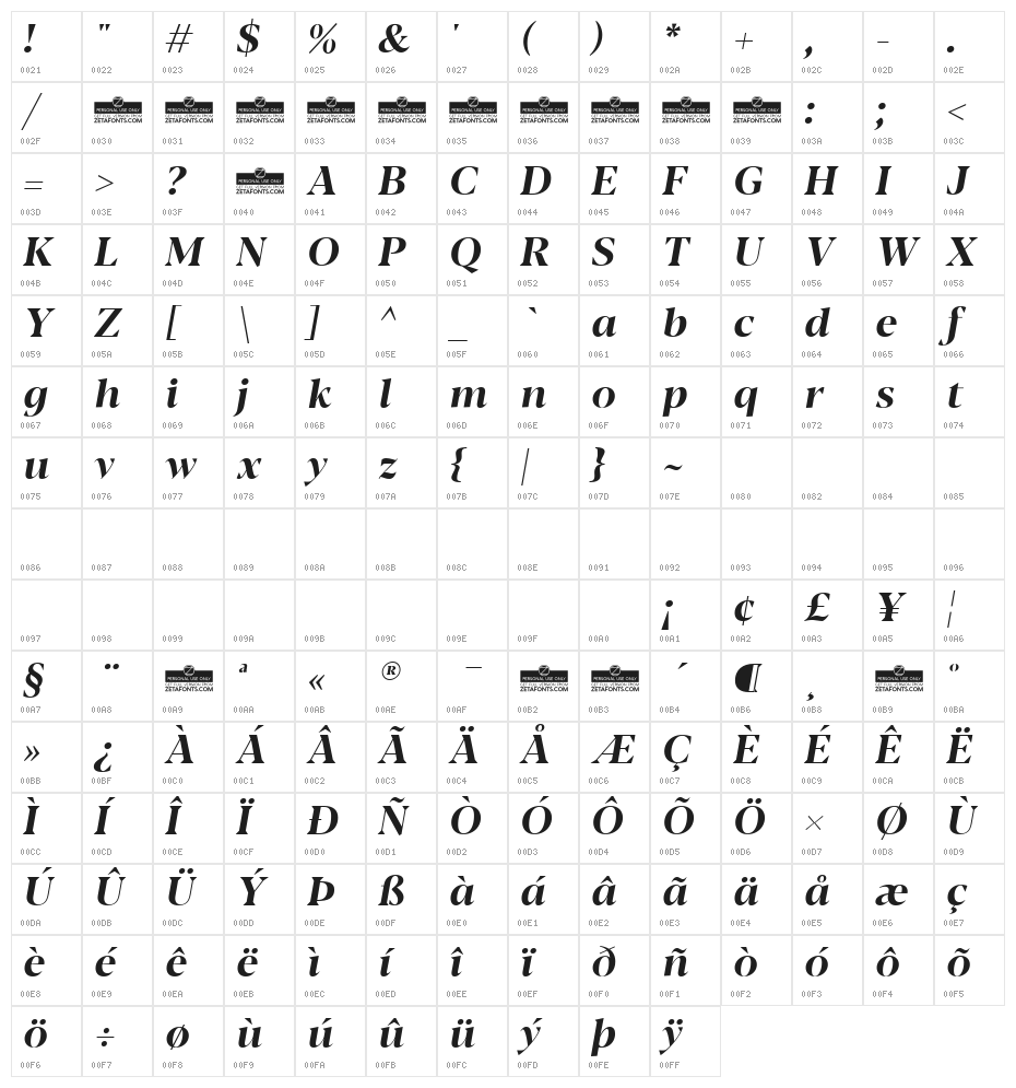 Blacker Display Bold Italic Character Map