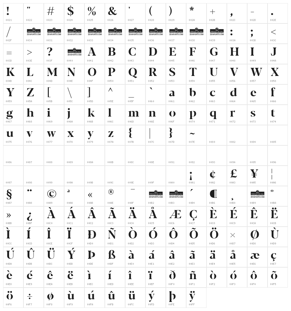 Blacker Display Bold Character Map