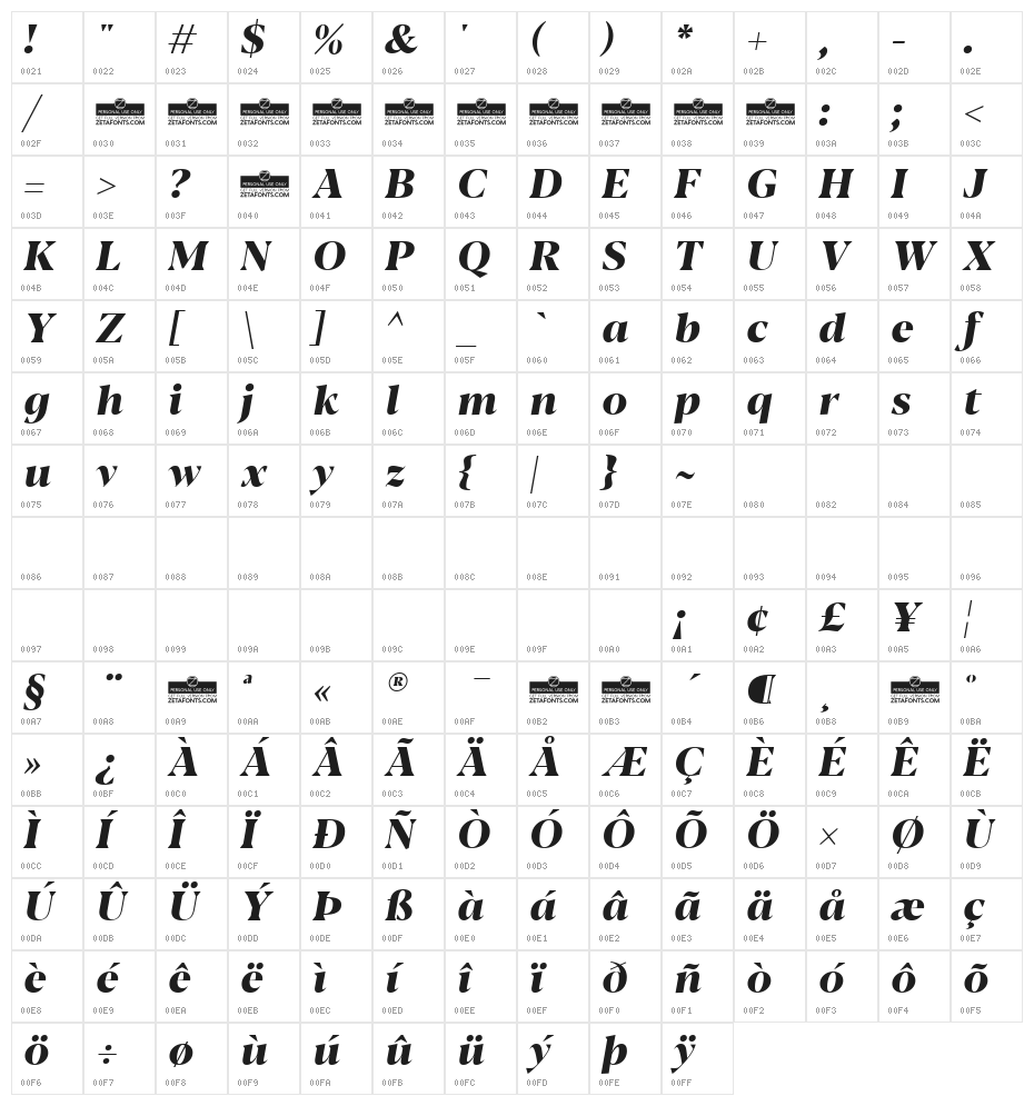 Blacker Display ExtraBold Italic Character Map