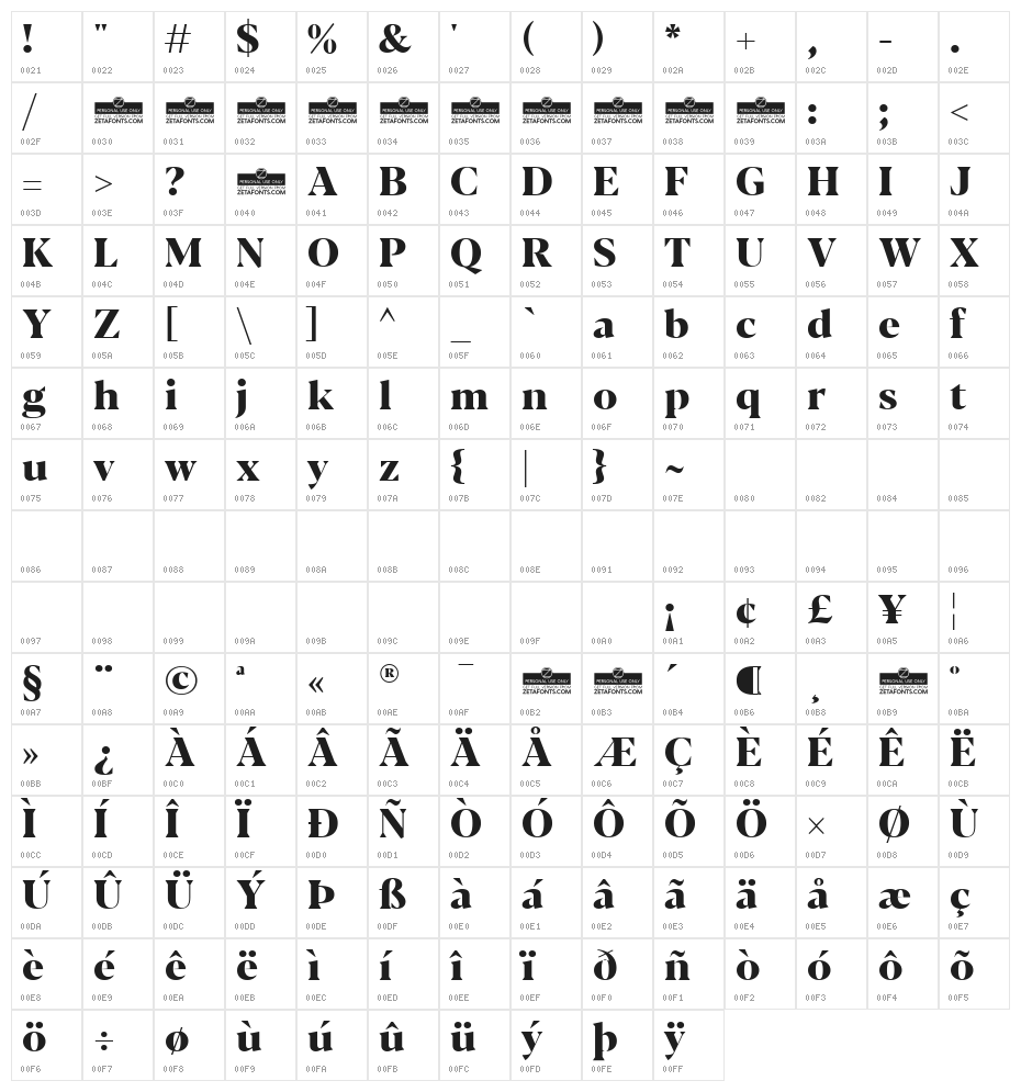 Blacker Display ExtraBold Character Map