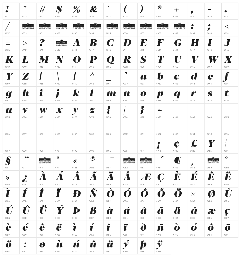 Blacker Display Heavy Italic Character Map
