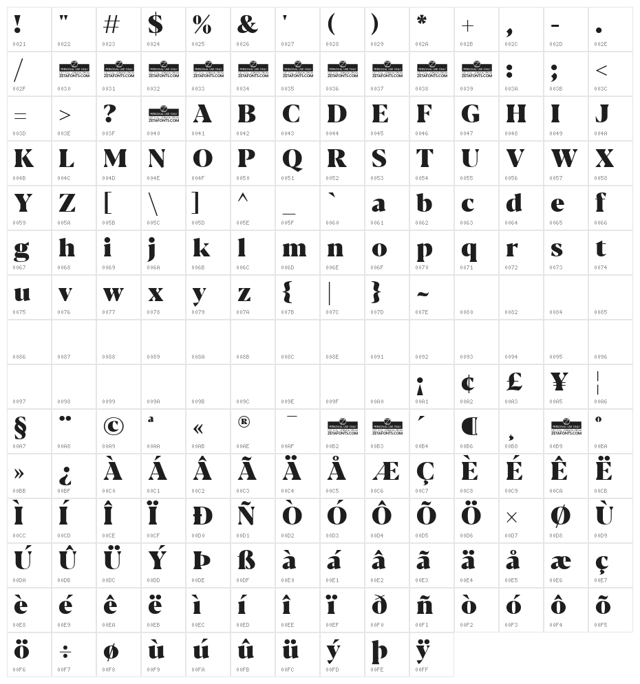 Blacker Display Heavy Character Map