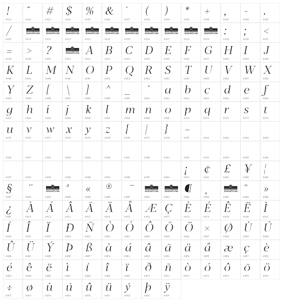 Blacker Display Light Italic Character Map