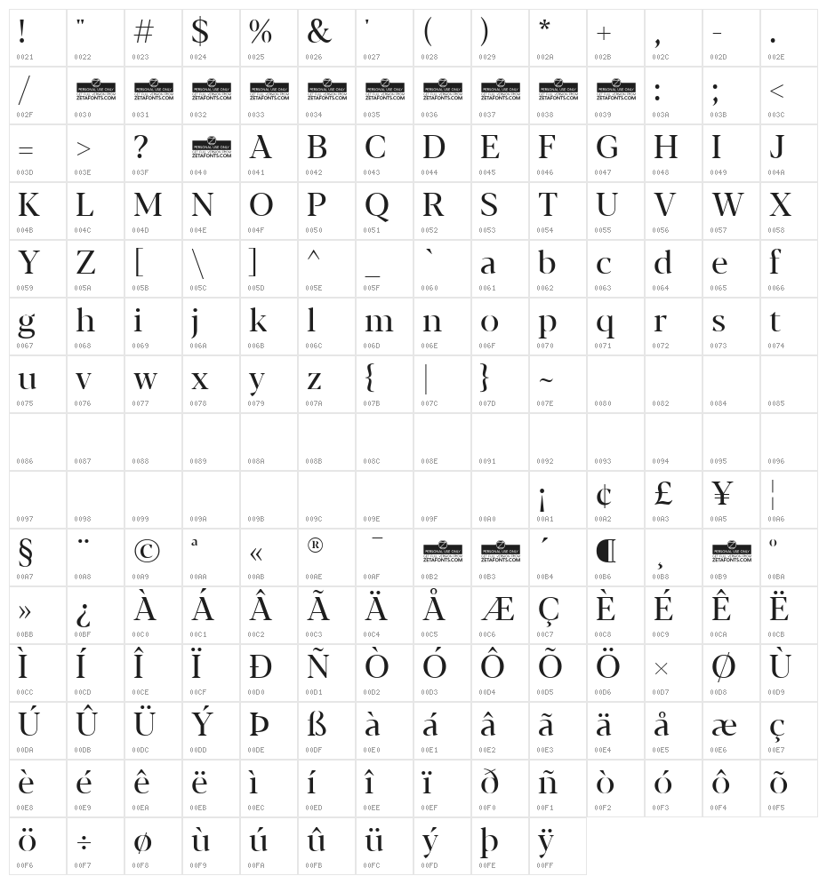 Blacker Display Regular Character Map