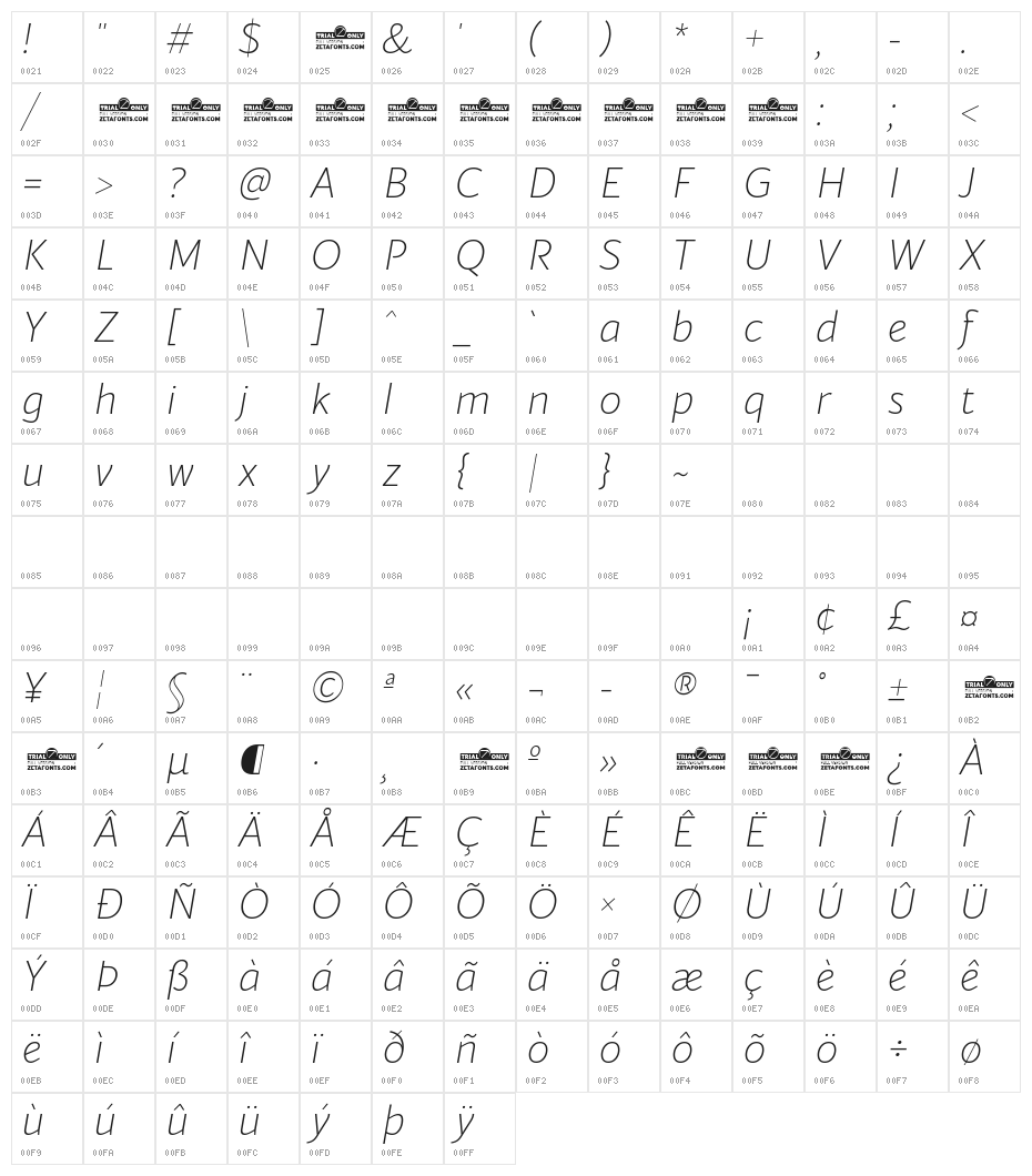 Blacker Sans Trial Extralight Italic Character Map