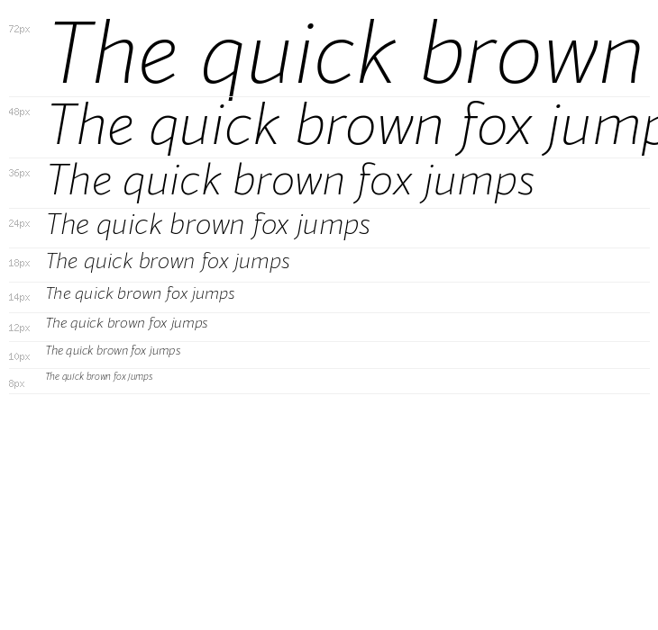 Blacker Sans Trial Extralight Italic Waterfall