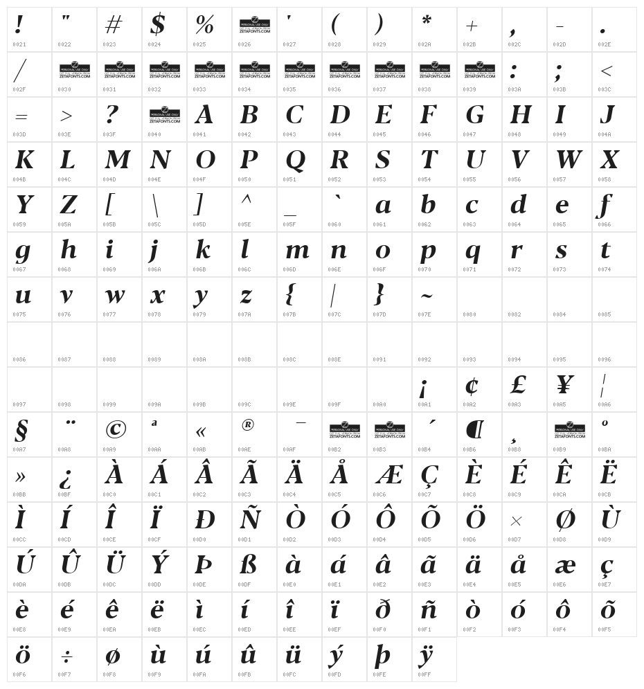 Blacker Text Bold Italic Character Map