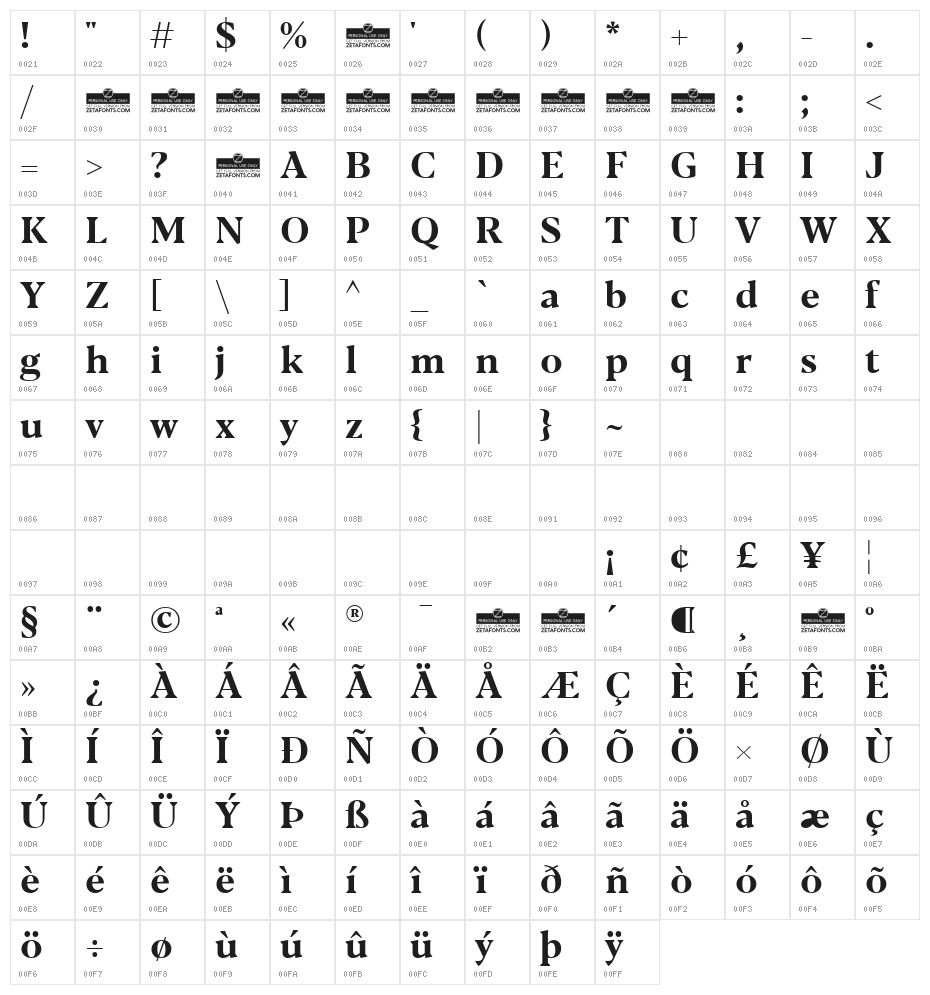 Blacker Text Bold Character Map