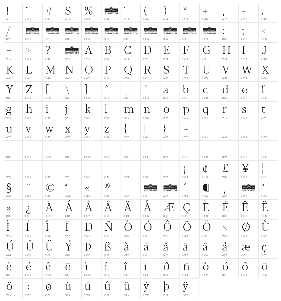 Blacker Text Light Character Map