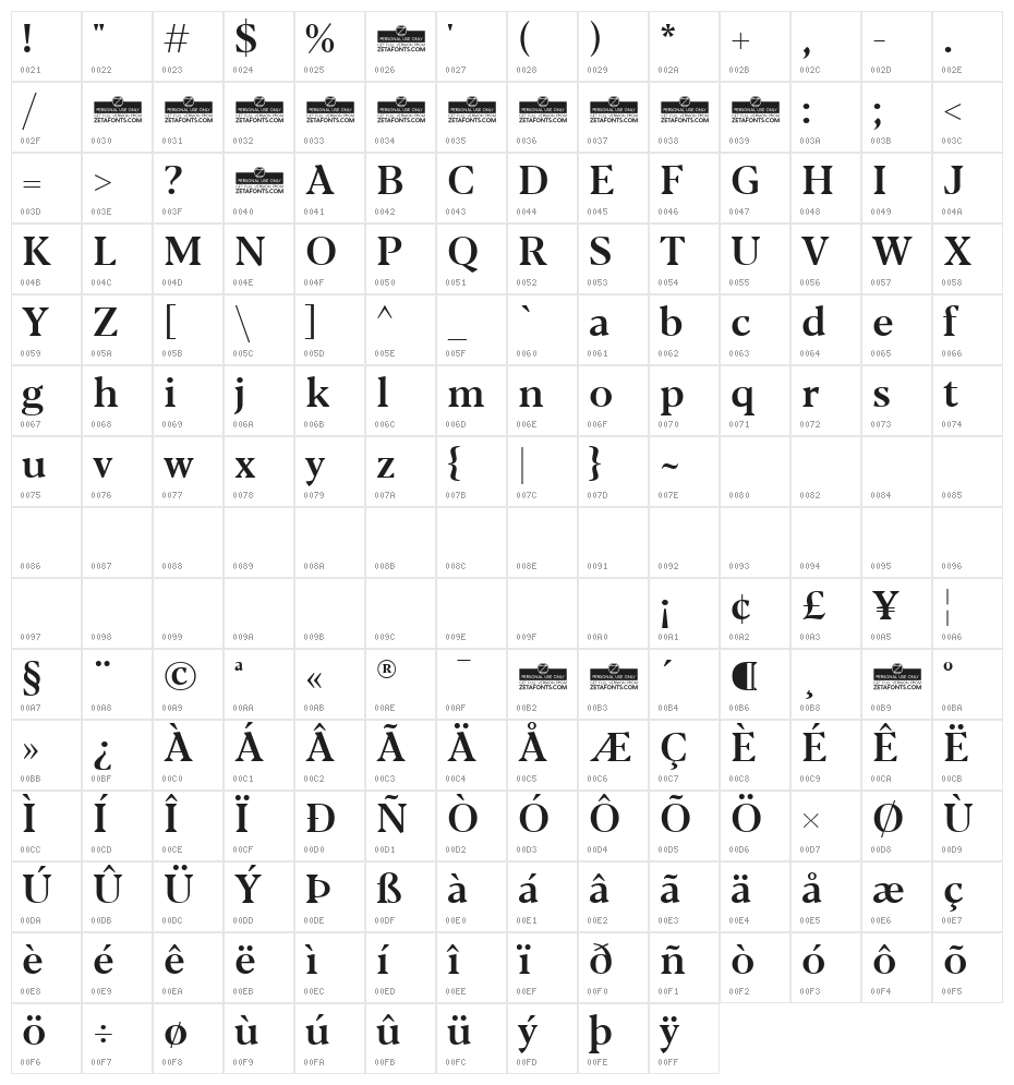 Blacker Text Medium Character Map